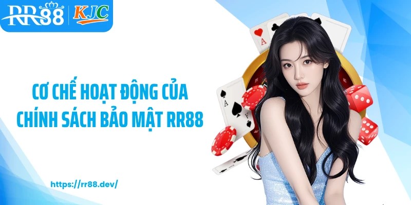 Cơ chế hoạt động của chính sách bảo mật RR88